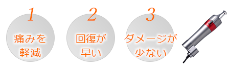 フラクショナルレーザーは痛み・皮膚ダメージが少なく、皮膚回復が早い治療方法です。